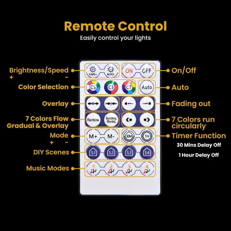 Funkisto Smart LED Neon Light | Remote & App controlled | For Aesthetic, Festive vibes, diwali decor