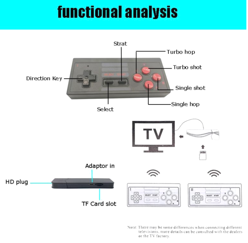 Extreme Mini HD Gamebox